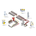 Equipamento de sistema automático de dosagem e mistura